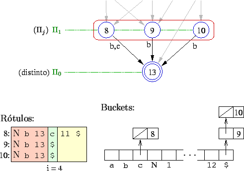 \includegraphics{export/tec-rev-passo.eps}