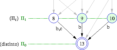 \includegraphics{export/tec-rev-prop.eps}