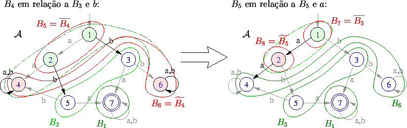 \includegraphics{export/mon-hop-ex3.eps}