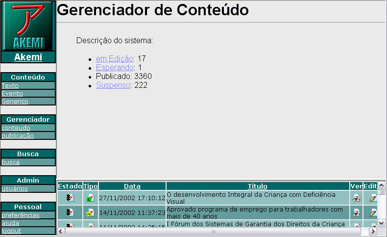 Gerenciador de contedos. Na parte inferior os contedos em edio