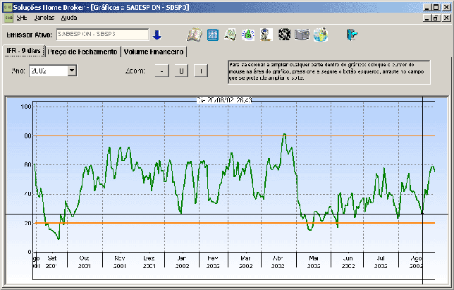 \includegraphics[scale=0.5]{grafico1.eps}