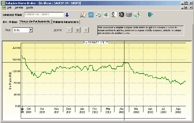 \includegraphics[scale=0.5]{grafico2.eps}