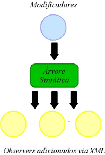 \includegraphics{diag22.eps}