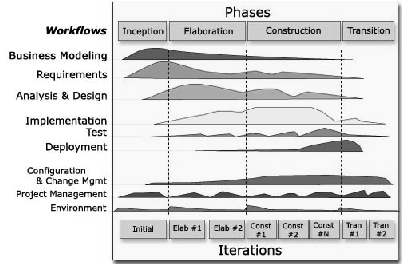 \includegraphics[scale=0.5]{rup.eps}