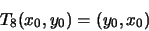\begin{displaymath}T_8(x_0,y_0) = (y_0, x_0)\hspace{1.6cm}\end{displaymath}