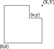 \includegraphics[scale=0.9]{fig/parte1/diversos/posPadrao.1}