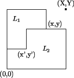 \includegraphics[scale=0.9]{fig/parte1/diversos/b1.1}