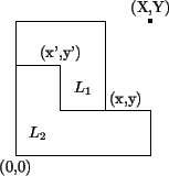 \includegraphics[scale=0.9]{fig/parte1/diversos/b2.1}