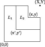 \includegraphics[scale=0.9]{fig/parte1/diversos/b3.1}