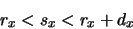 \begin{displaymath}r_x < s_x < r_x + d_x\end{displaymath}
