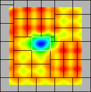 \includegraphics[]{fig/parte2/grafico/f3.1}