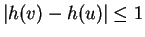 $\vert h(v) - h(u)\vert \leq 1$