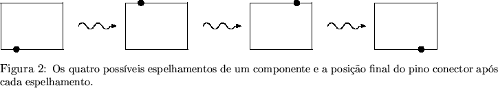 \begin{myfigure}{htbp}
\includegraphics{problema.2}
\legenda{Os quatro possveis...
...nente e a
posio final do pino conector aps cada espelhamento.}
\end{myfigure}