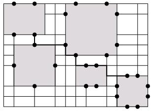 Figura 1