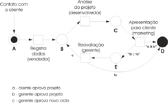 \includegraphics[scale=1]{fig3.ps}