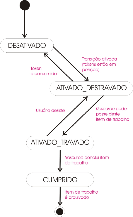 \includegraphics[scale=1]{fig4.ps}