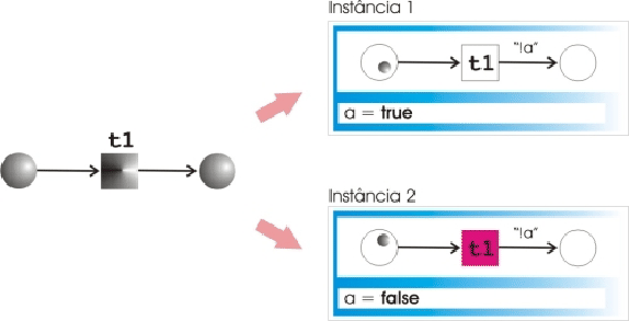 \includegraphics[scale=1]{fig9.ps}