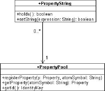 \includegraphics[scale=1]{fig10.ps}