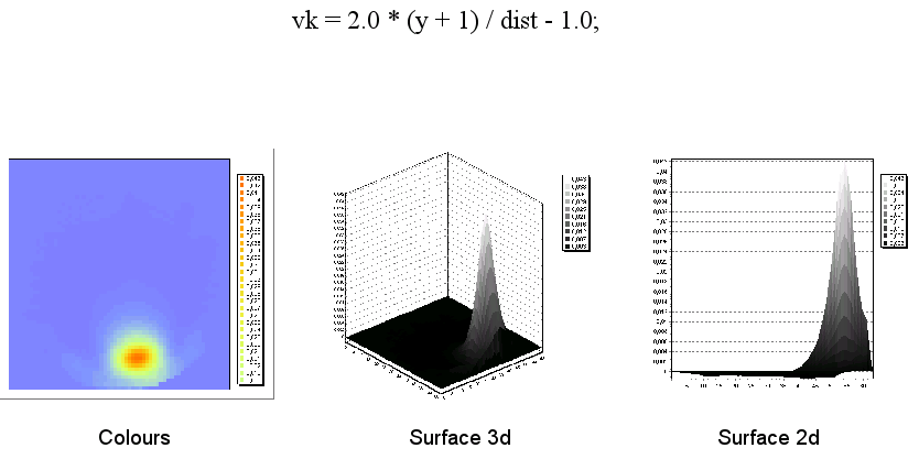 Image fig0