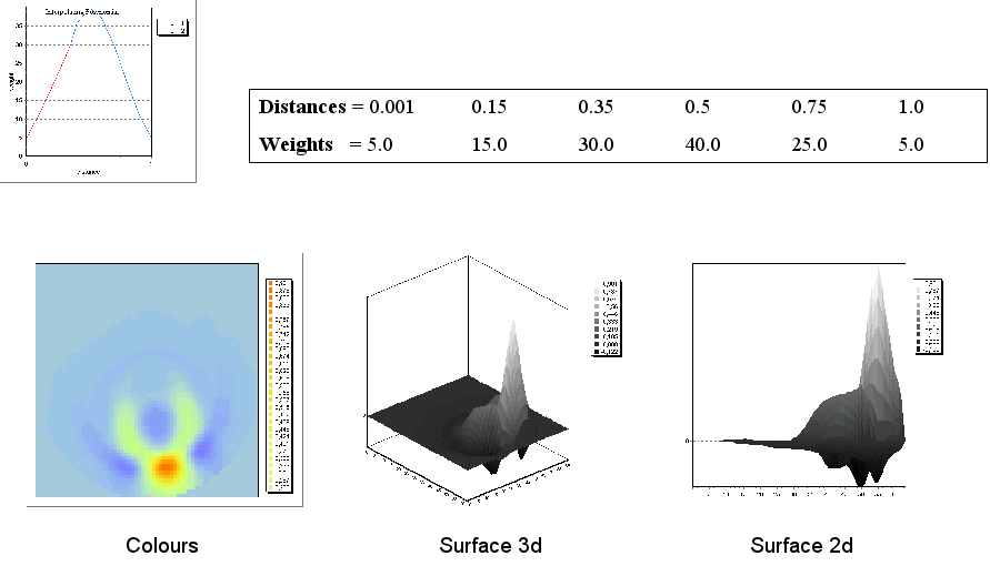 Image fig12