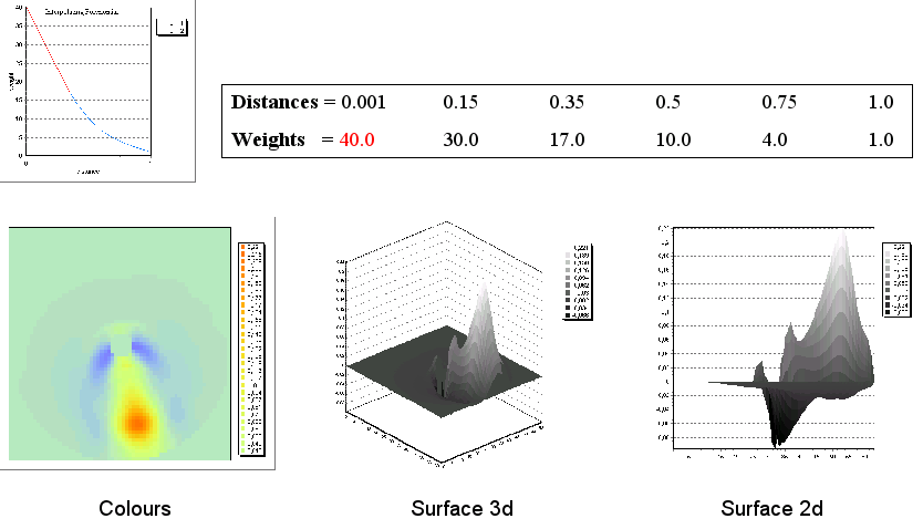 Image fig2