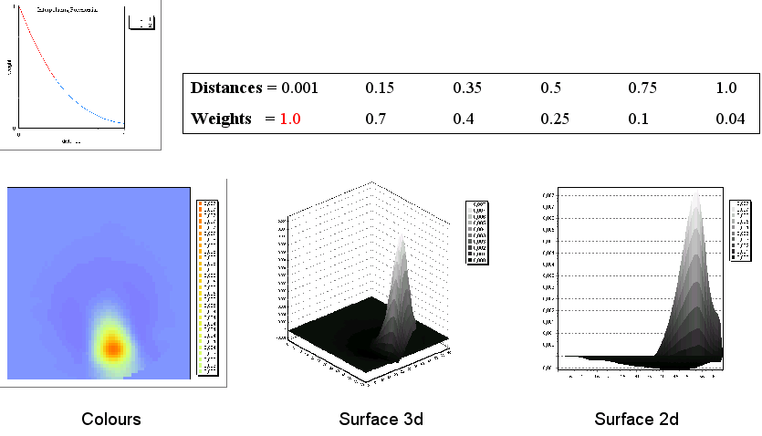 Image fig5