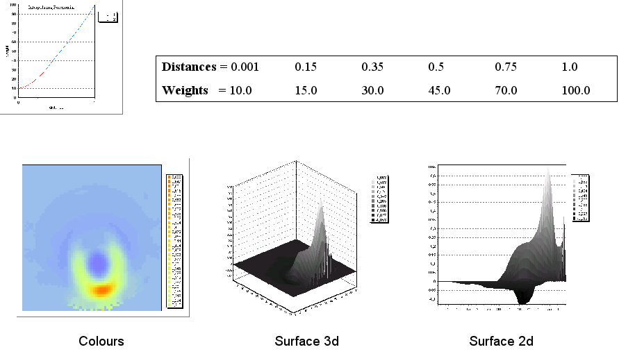 Image fig6