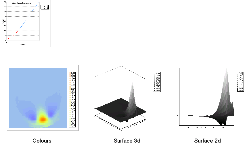Image fig7