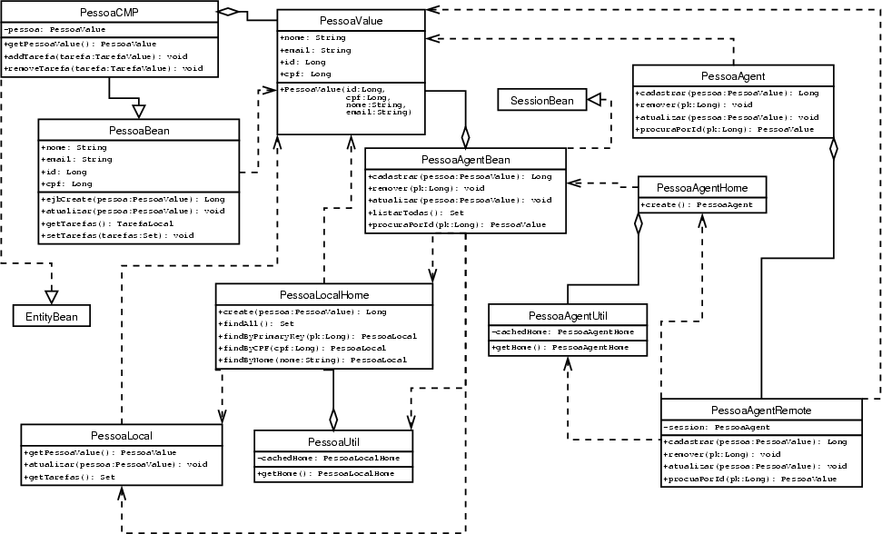 \begin{figure}
\includegraphics[scale=0.37]{figuras/pessoa}
\end{figure}