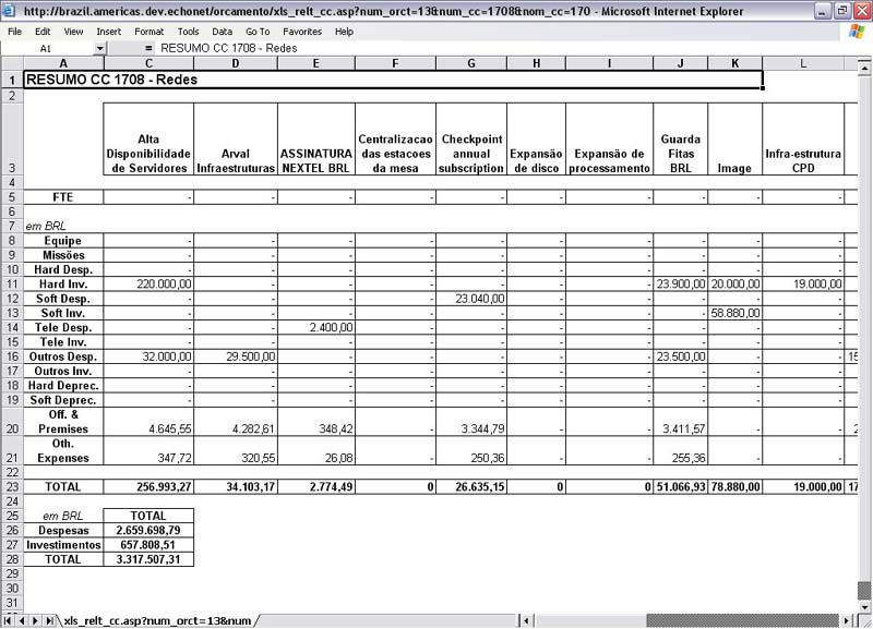 Clique para Visualizar em Detalhes