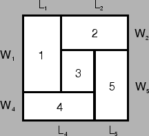 \includegraphics[width=137.3pt, height=135.4pt]{retangulo-5div.eps}