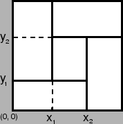 \includegraphics[width=113.0pt, height=119.0pt]{retangulo-pontos-div.eps}