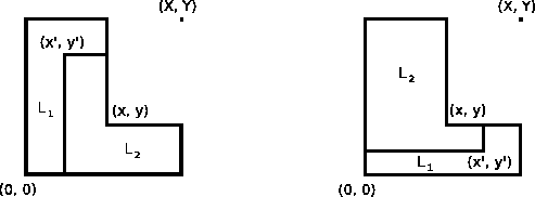 \includegraphics[width=311.8pt, height=125.3pt]{novasDivisoes.eps}