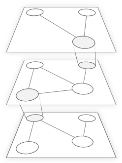 Figura 2