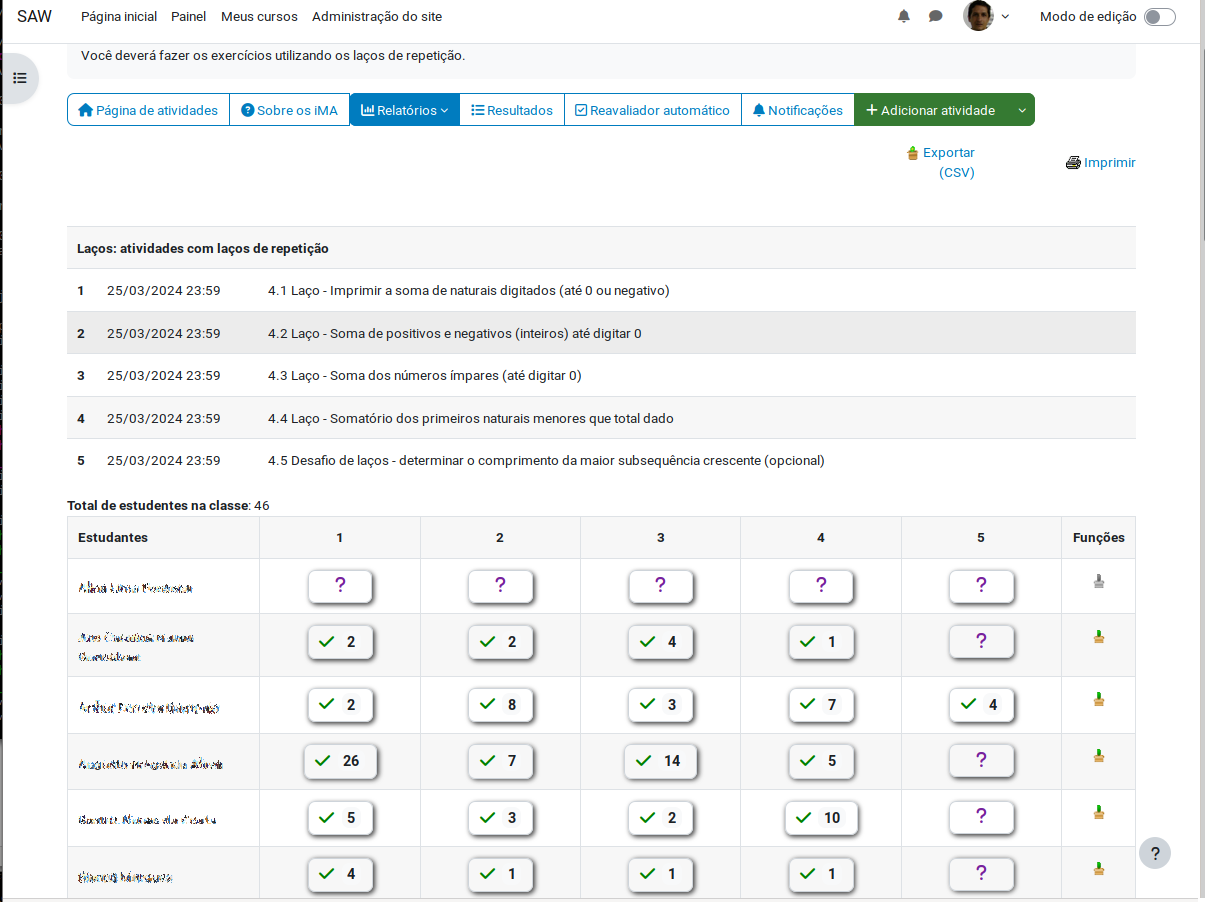 iAssign main repost interface, with a set of 4 iVProg assignments under Moodle